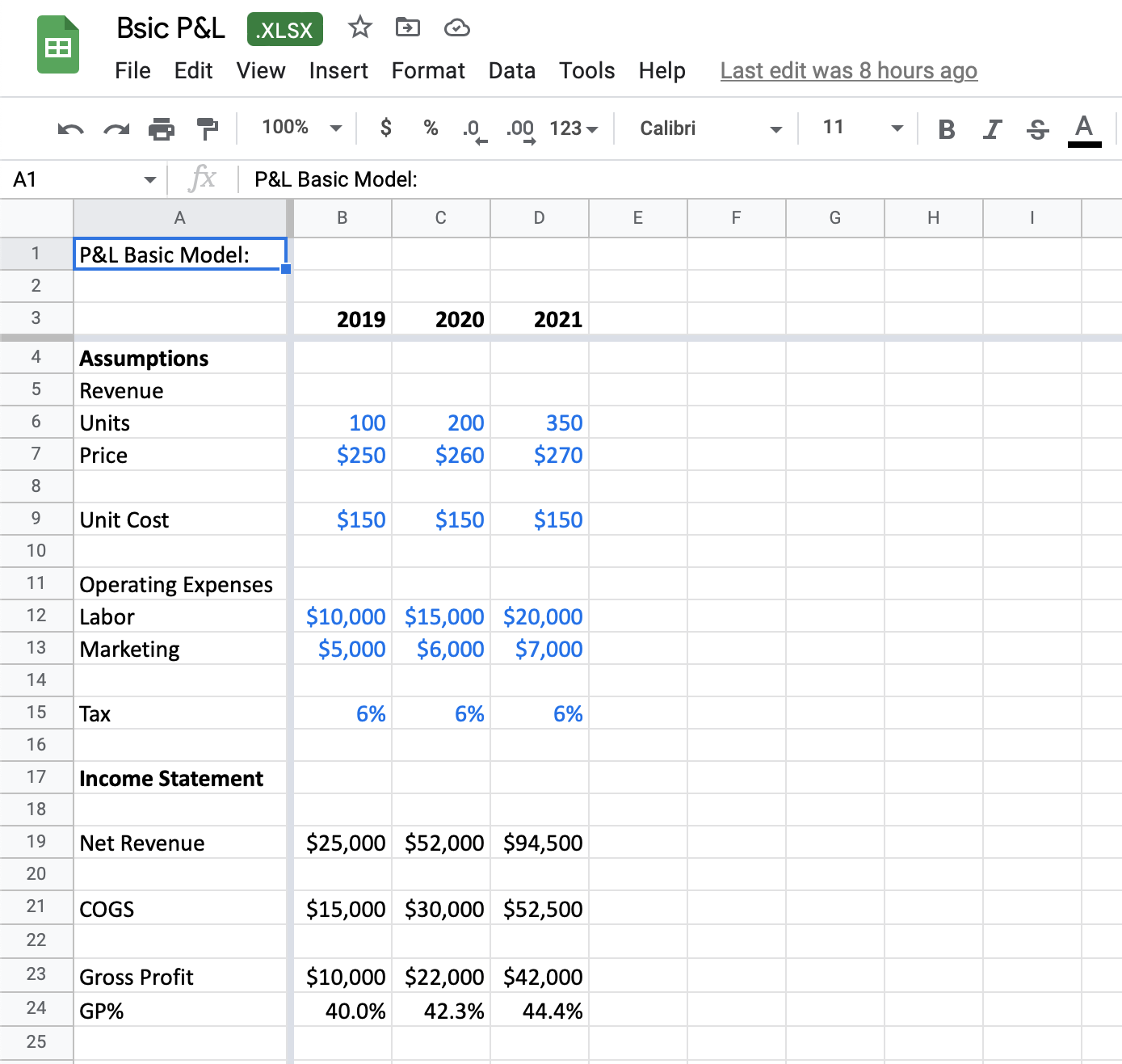 P&L Excel Model